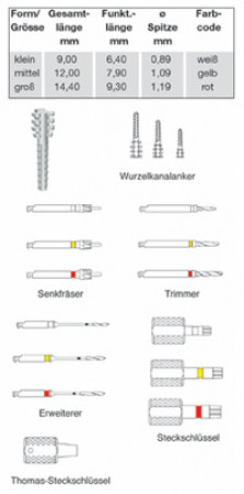 Rotex middel, geel wortelkanaalankers 5st.