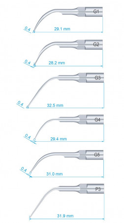 Premium Plus Ultrasoon Tips (Ems scaling)