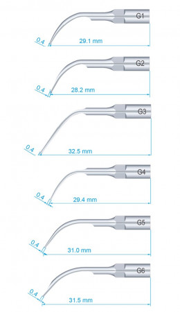 Premium Plus Ultrasoon tips (Acteon Scaling)