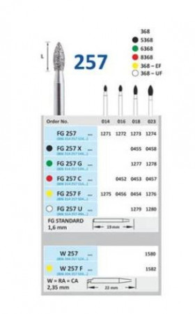 Horico diamantboor 257, FG (schacht 314)