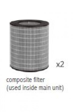 Planmeca Filter voor Cleanic Air 500