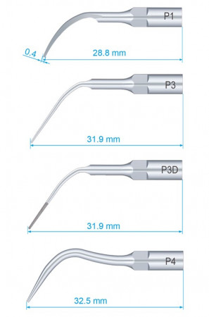 Premium Plus Ultrasoon Tips (Sirona Perio)