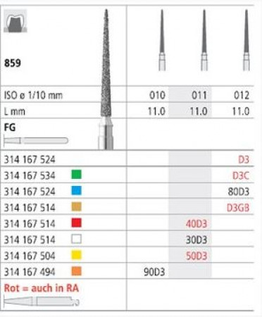 Intensiv diamantboor FG 80D3 6st