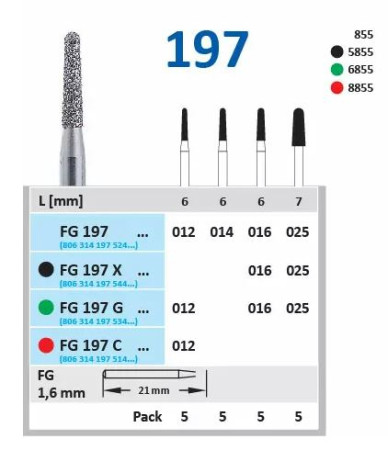Horico diamantboor 197 014 FG (schacht 314) 5st.