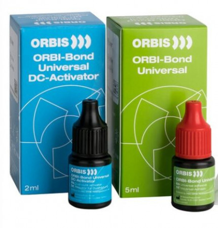 Orbis Orbi Bond