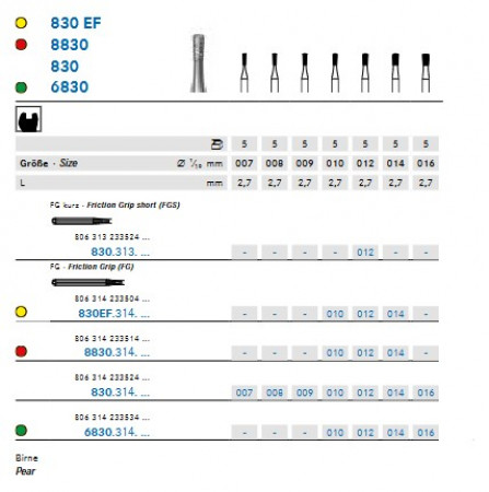 komet diamant fg 830ef 014 5st