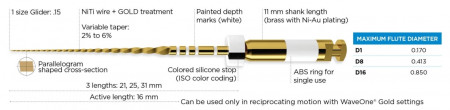 Denstply Sirona WaveOne Gold Glider