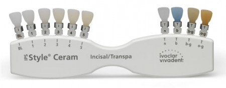IPS Style Ceram kleursleutel