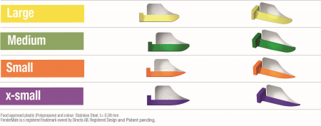 FenderWedge