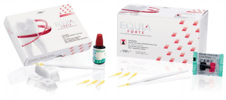 GC Equia Forte Coat