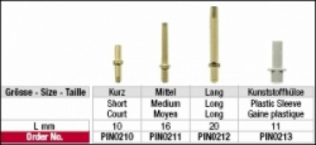 Edenta Dowel Pins