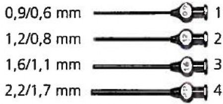 Set met 4 opzetstukken voor microbrenner 968-1410