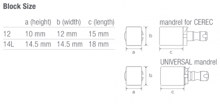 Kuraray Katana Avencia block voor CEREC