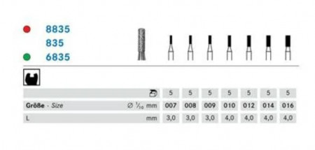 Komet diamantboor 8835, FG (schacht 314) 