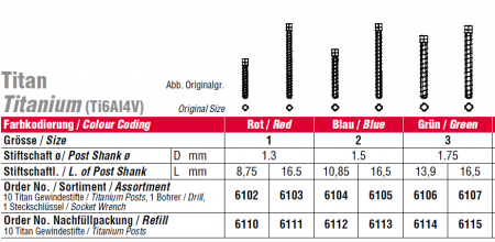 Ede pinmaster active lang 6103 ass