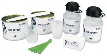 Mirapont modelkunststof