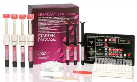 GC Gradia gum shades