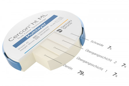 Dentsply Sirona Cercon HT ML Ø 98 dikte 25mm