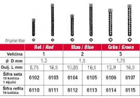 pinmaster activ lang 6111 - 10 st. titan