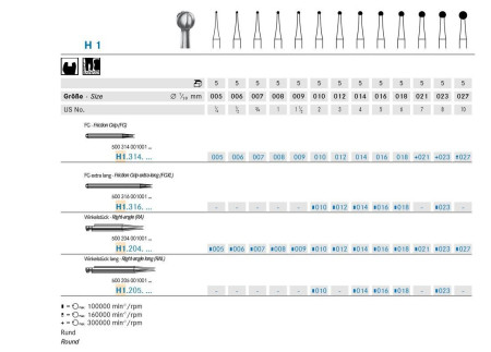 Komet hardstaalboor H1 RA rond (schacht 204) 5st
