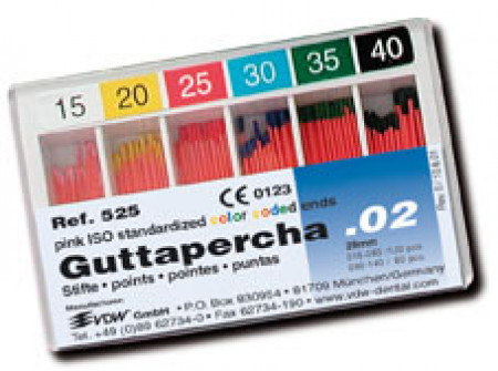 VDW Gutta-Percha Taper .02