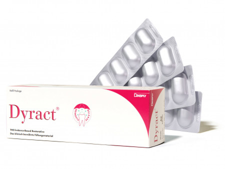 Dyract®