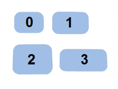 Acteon Sopro PSPIX fosforplaatjes 6st.