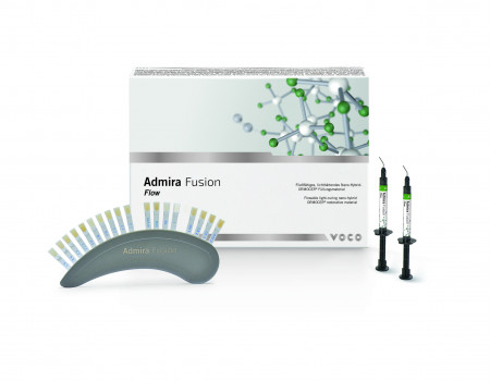 Admira Fusion Flow