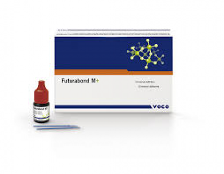 Voco Futurabond M