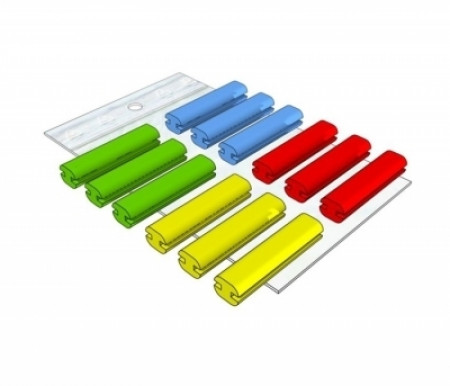 Nichrominox siliconen indicators
