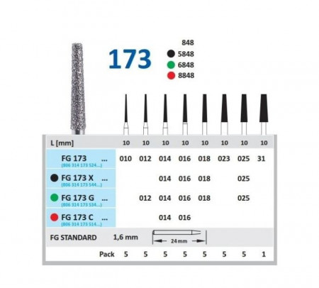 Horico diamantboor 173, FG (schacht 314)