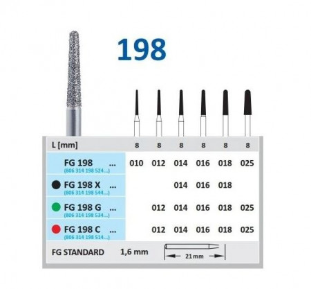 Horico diamantboor 198X (extra grof), FG (schacht 314)