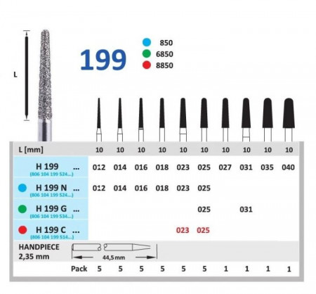 Horico diamantboren H199N, HP (schacht 104) blauw