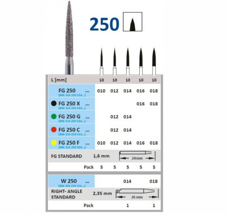 Horico diamantboor 250C (fijn), FG (schacht 314)