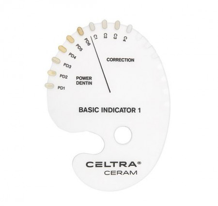 Celtra Ceram Sgade 