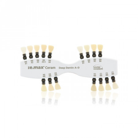 Ivoclar Vivadent IPS e.max Ceram Kleurring Deep Dentin A-D