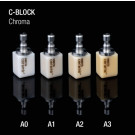 Ceramir C Block 