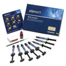 Signum sets