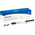 Kettenbach Visalys Flow spuit