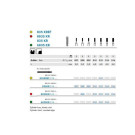 Komet diamantboor 8835KRM 008, FG (schacht 314) 5st