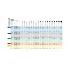 Orbis Diamantboor 801 FG, 5 stuks