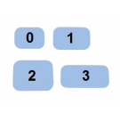 Acteon Sopro PSPIX fosforplaatjes 6st.