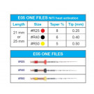 Premium Plus One Proc