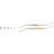 SeptoMatrix Cervicall Kit