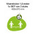 Corona vloerstickers 1,5 mtr 3 st.