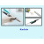 OMNIFIX luer lock spuiten 5ml rinsendo 100st