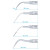 Premium Plus Ultrasoon Tips (Sirona Perio)