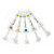 Variolink esthetic try-in