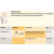 Sirona Inserts voor Implant Tip IP1, 5 stuks (6343094)