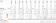 Intensiv Perio Set 045W assortiment 12st